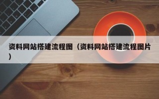 平凉资料网站搭建流程图（资料网站搭建流程图片）